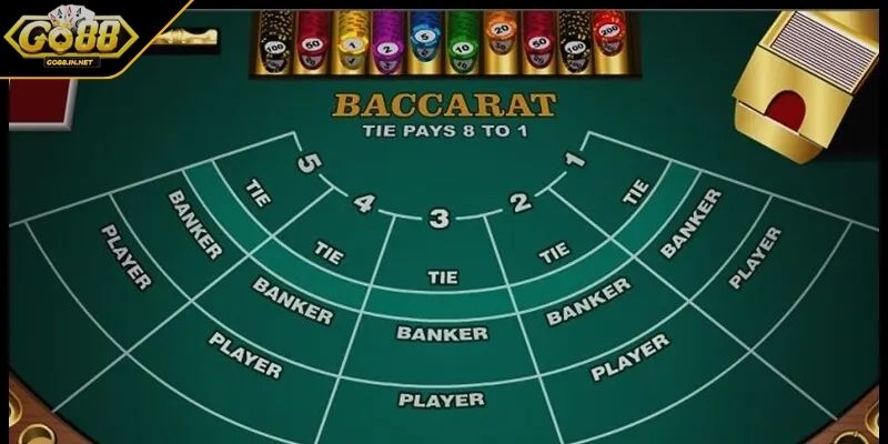 Cách Chơi Baccarat Chinh Phục Sòng Bài Từ Chuyên Gia 4 Cách chơi Baccarat bật mí chiến thuật
